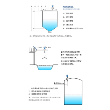 科米亚KMYRD901卫生型高频雷达物位计（80GHz)