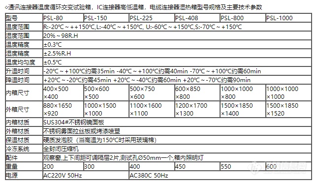 PSL规格表.png