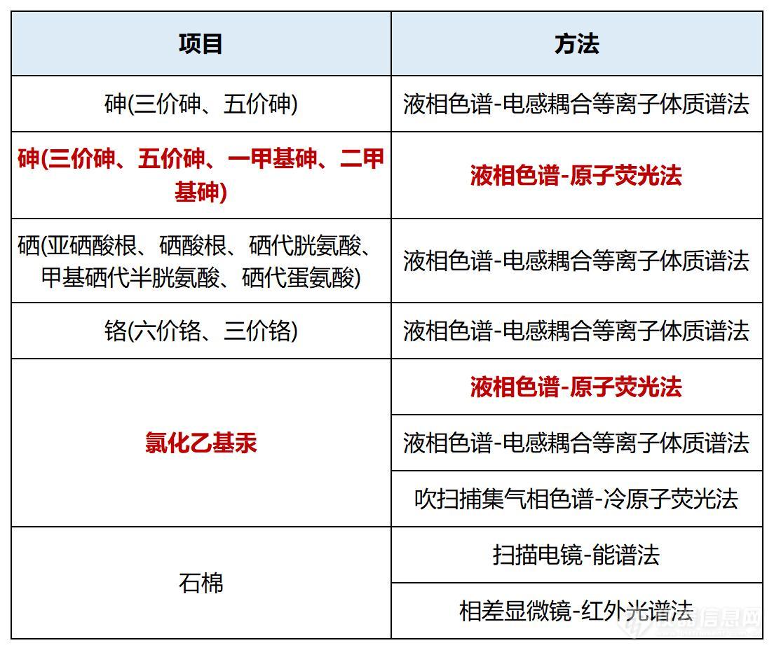 新建 XLS 工作表_A1B10.jpg