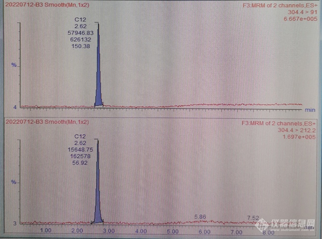 C12-苯扎氯铵定量、定性离子色谱图.png