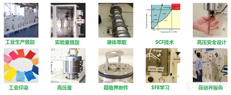 中国热带农业科学院热带作物品种资源研究所成功安装了美国ASI超临界4通道萃取仪