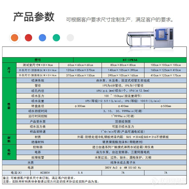 第4页 淋雨试验箱参数 800×800.jpg