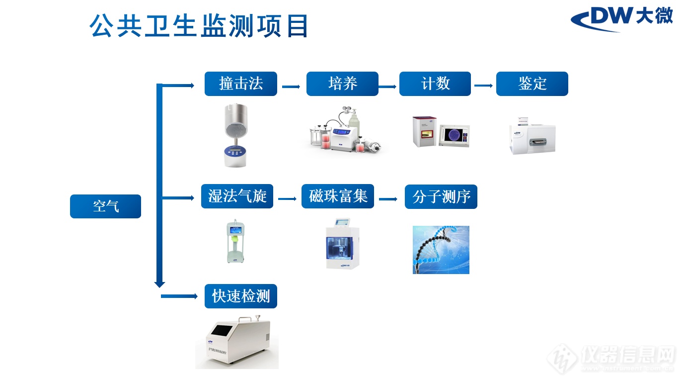 微信截图_20221215165928.png