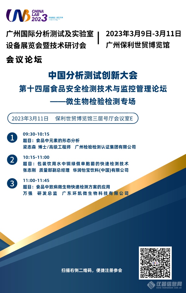 CHINA LAB 2023展前概览,内含参展企业名录、会议论坛日程