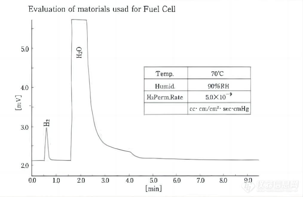 fuel cell.jpg