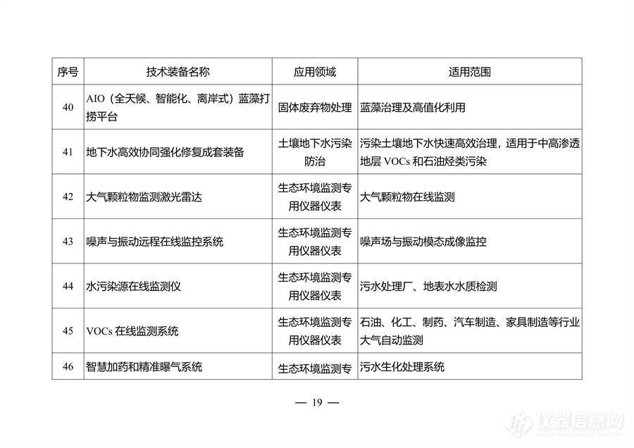 江苏省环保装备制造业高质量发展工作方案发布，对大气、水、固废等装备重点攻关