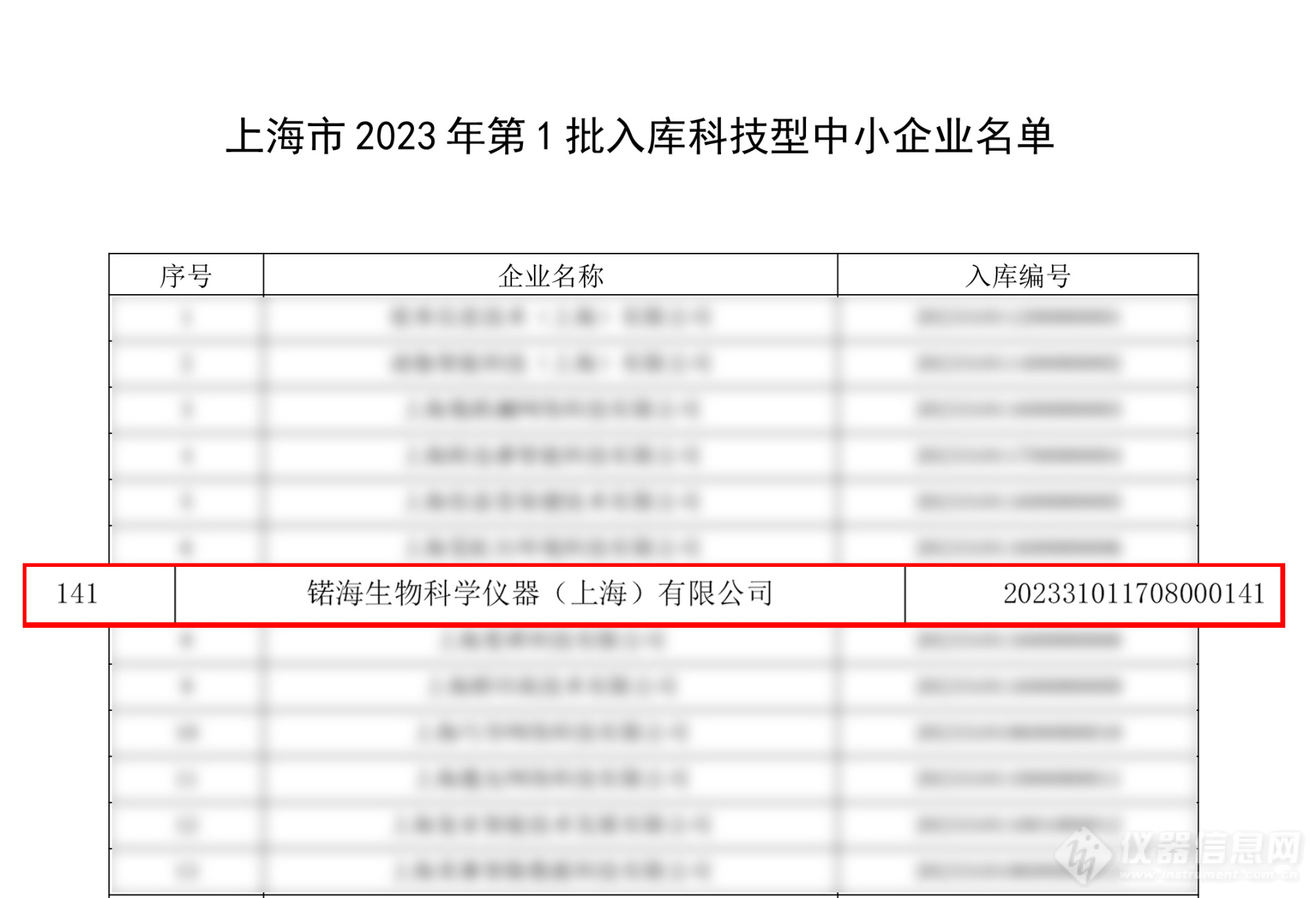 锘海入选上海市2023年第一批科技型中小企业榜单