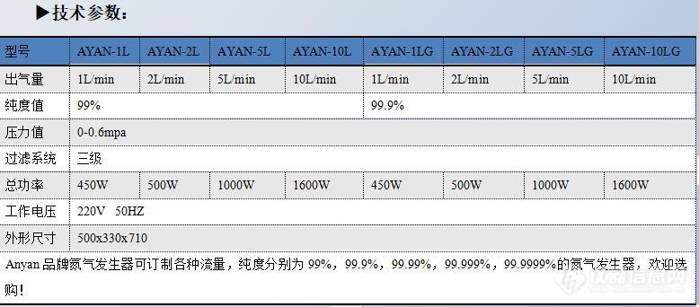 小流量膜分离发生器.jpg