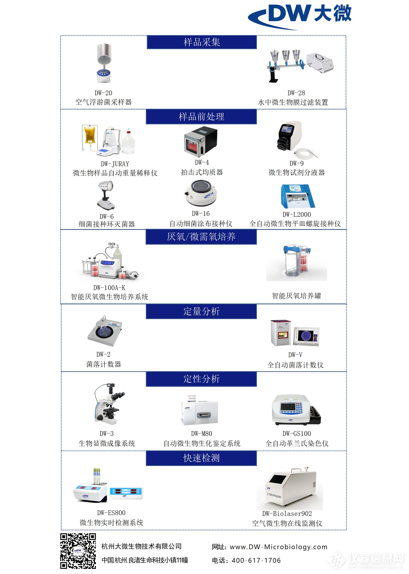 食品工业科技广告页pdf_01.png