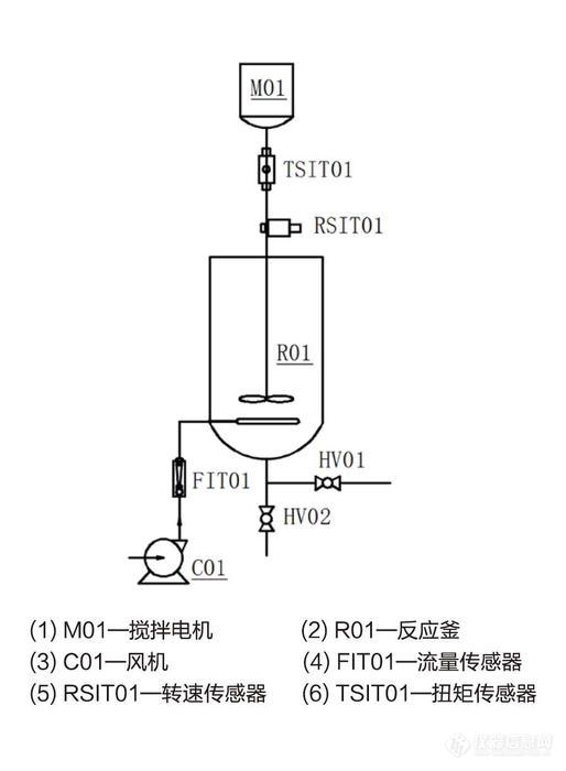 搅拌功率2.jpg