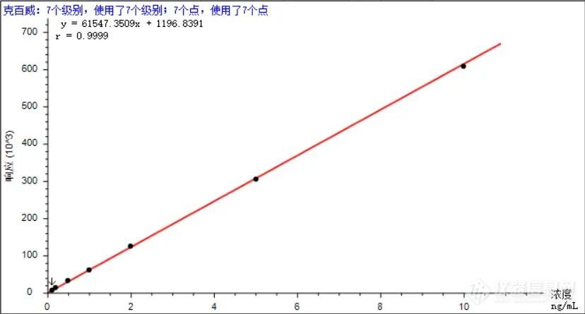 谱育科技