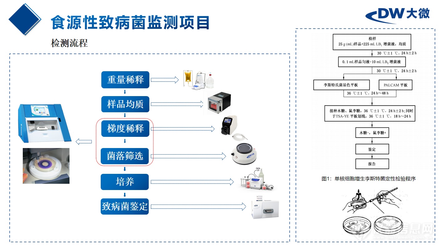 微信截图_20220929134440.png