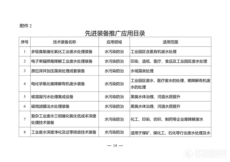 江苏省环保装备制造业高质量发展工作方案发布，对大气、水、固废等装备重点攻关