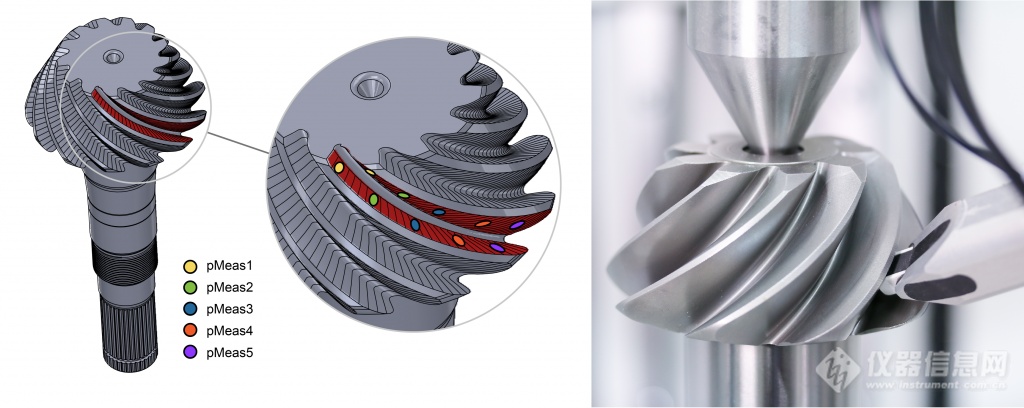 MeasPoints_Pinion_gear_modified_with_picture-01-1024x408 (1).png