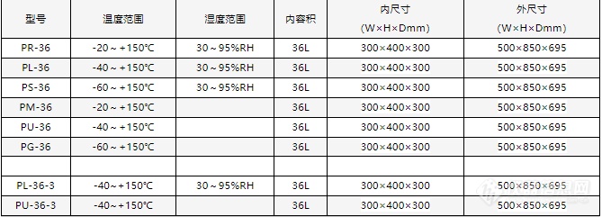 36L小型环境试验箱规格.png