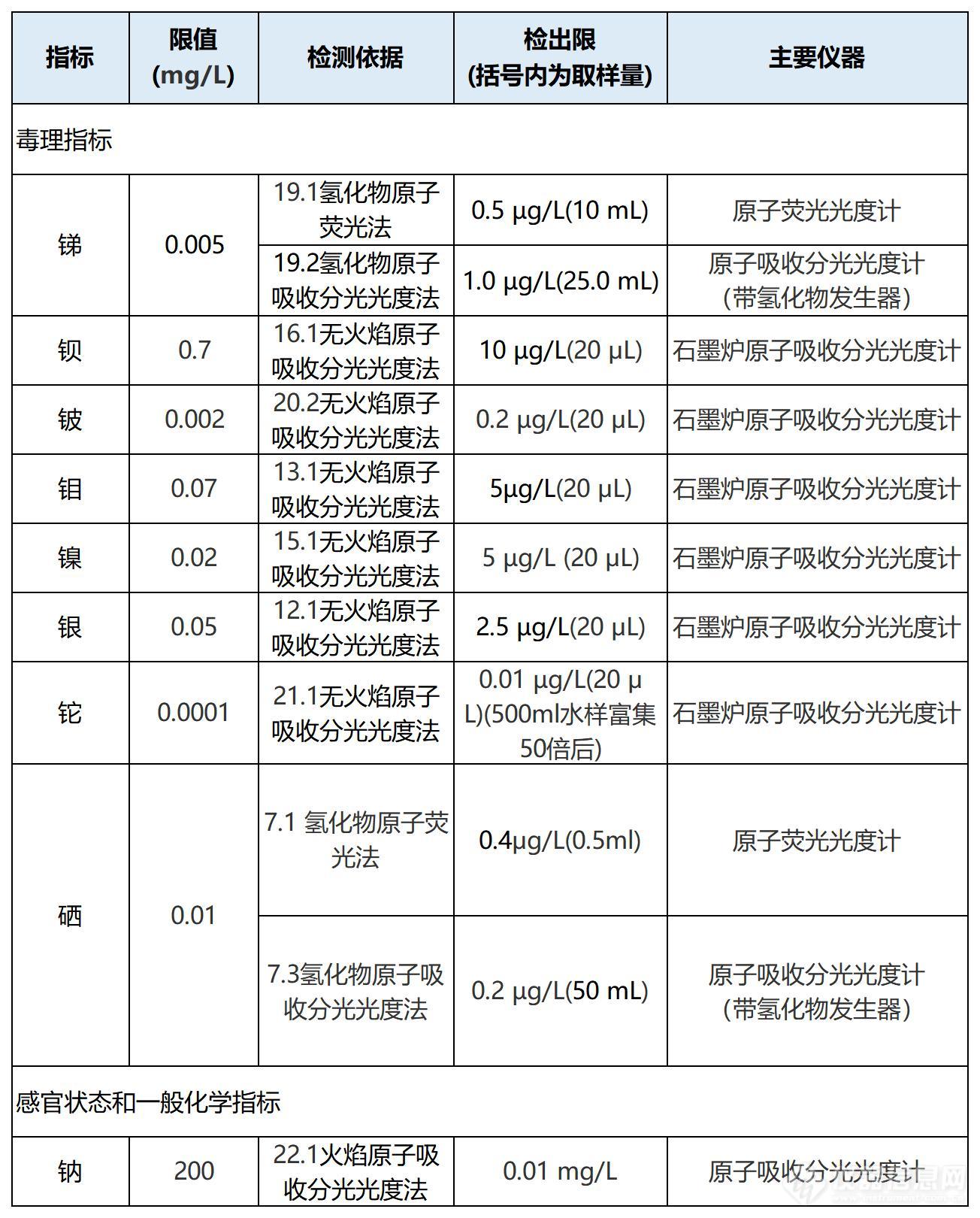 新建 XLS 工作表_A1E14.jpg