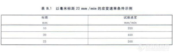 医疗器械性能测试仪用于无菌导管峰值拉力试验