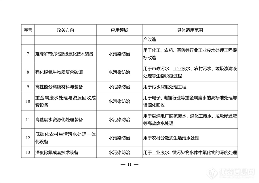 江苏省环保装备制造业高质量发展工作方案发布，对大气、水、固废等装备重点攻关