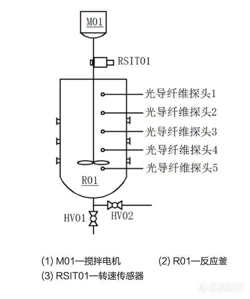 颗粒速度、浓度2.jpg