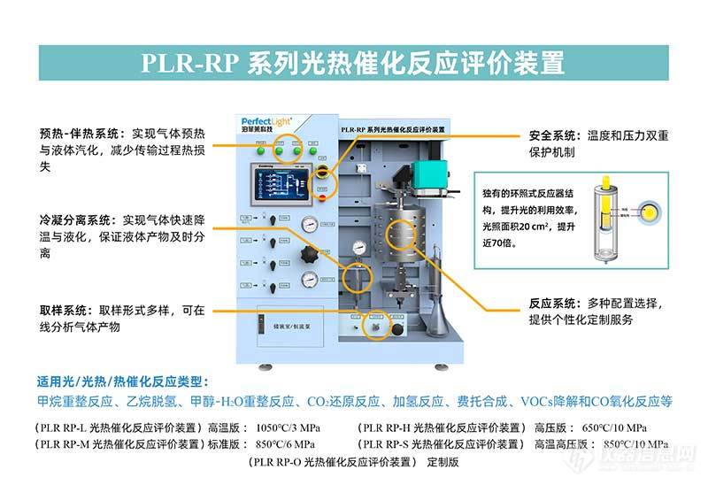 PLR-RP系列光热催化反应评价装置.jpg