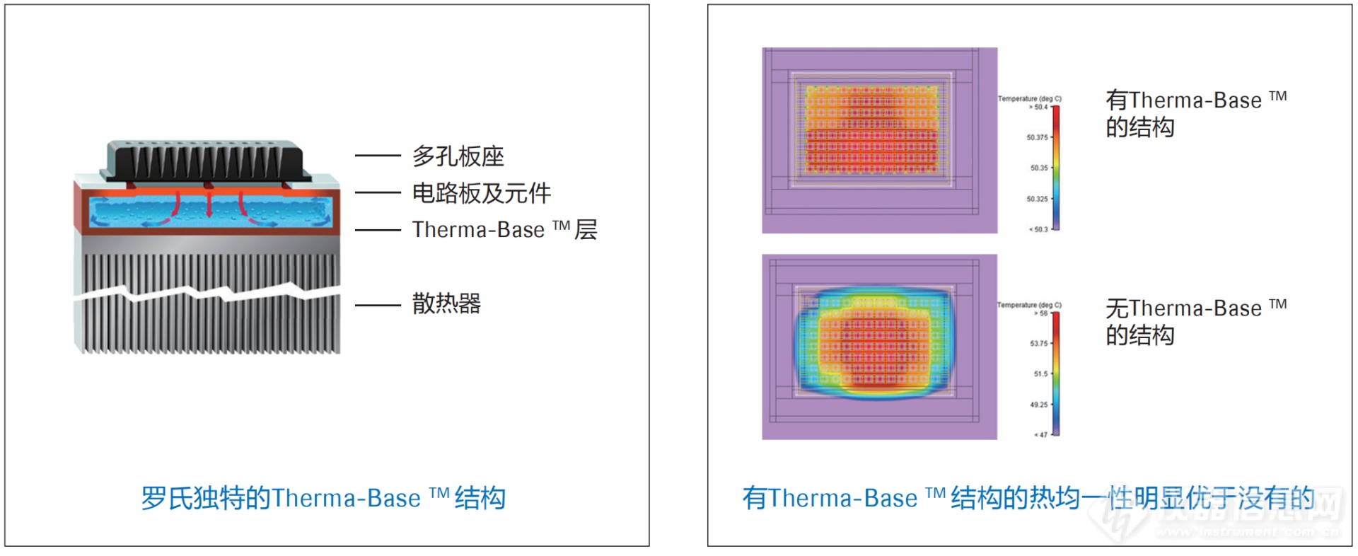 提高结果准确率.png