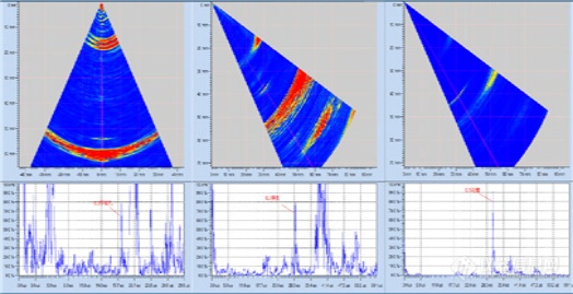 【新品】钢研纳克推出棒材相控阵超声检测系统