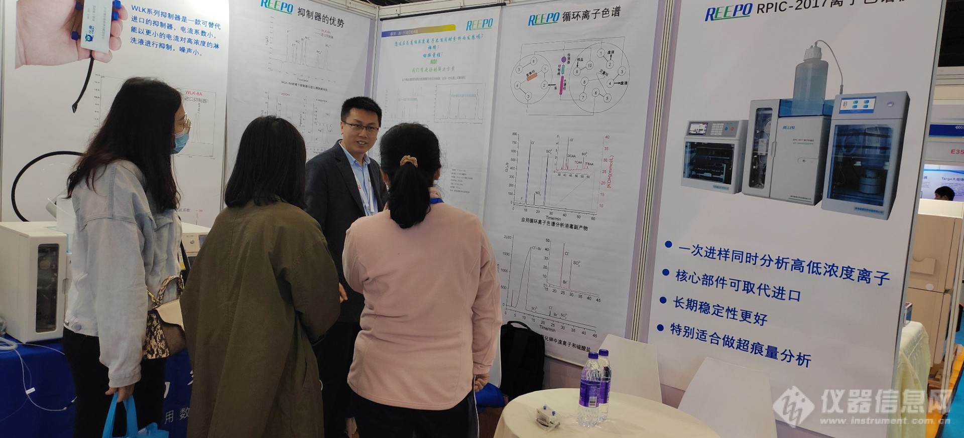 RPIC-2017离子色谱标配动态量程电导检测器WLK-8免维护抑制器离子色谱柱