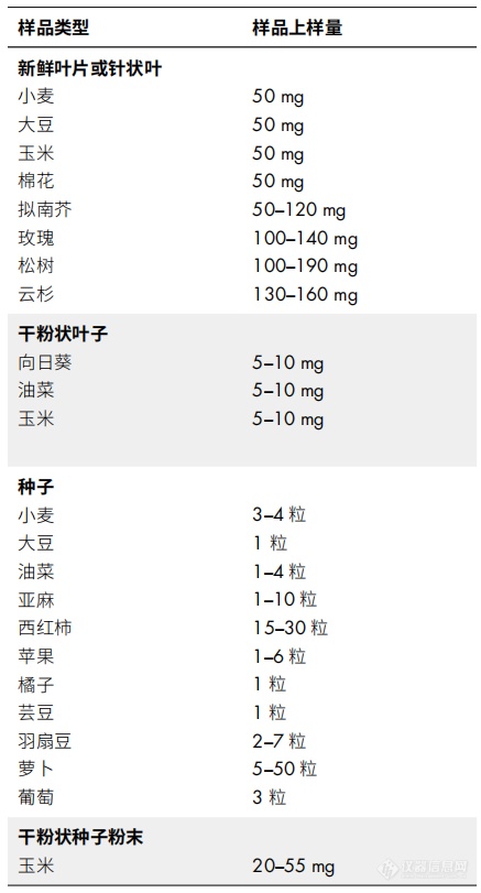 微信截图_20221031181031.png