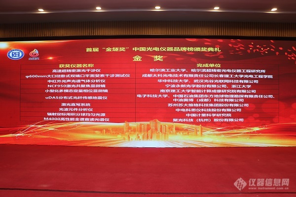 首届“金燧奖”中国光电仪器品牌榜颁奖典礼在大连举办