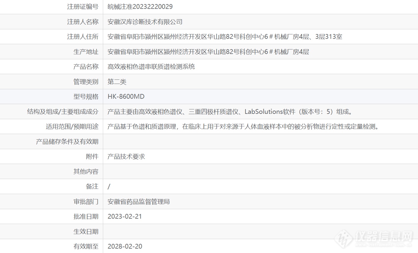 安徽汉库诊断高效液相色谱质谱系统HK8600获批二类医疗注册证!
