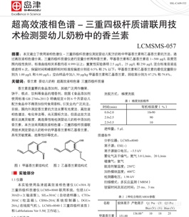 婴幼儿配方食品新国标实施，带您快速浏览岛津检测方案（二）