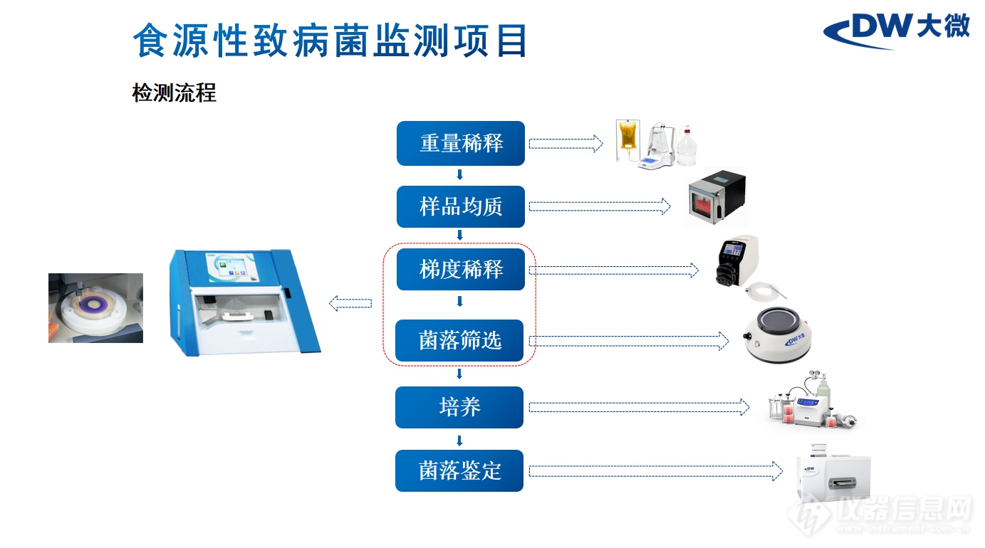 微信截图_20221215165907.png