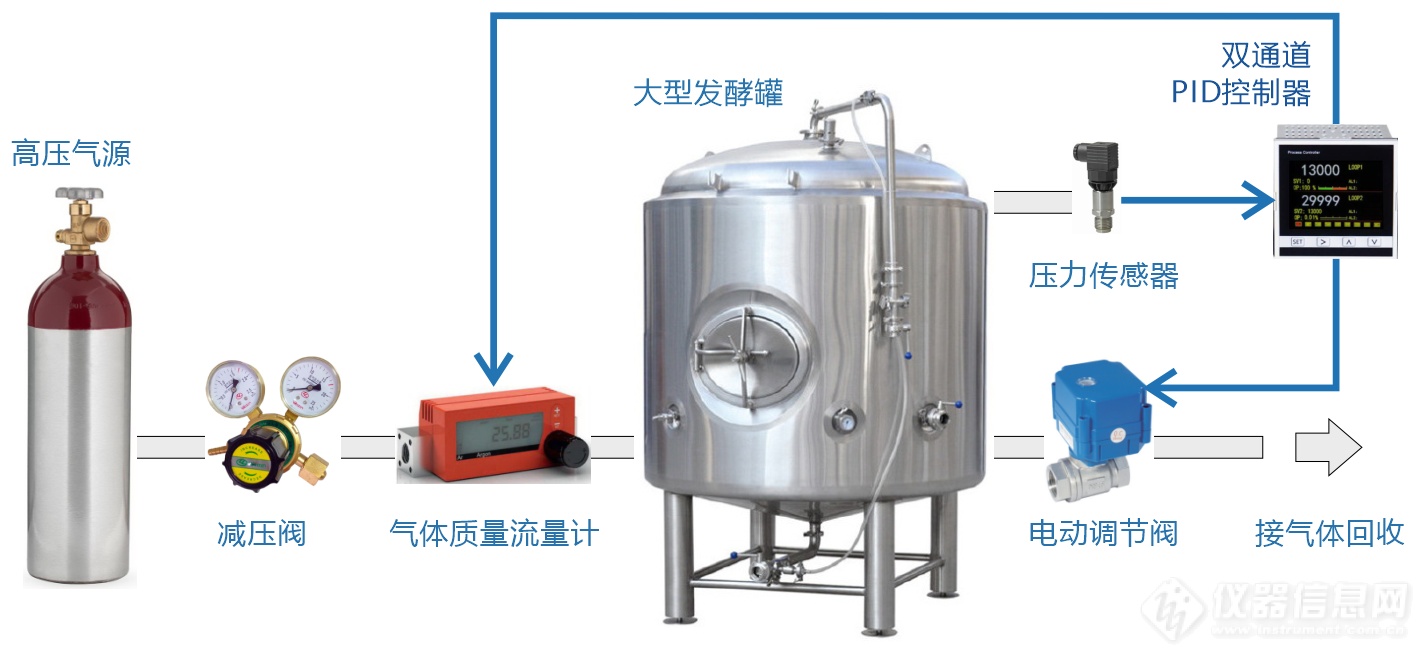 02.分体式压力控制装置结构示意图.png