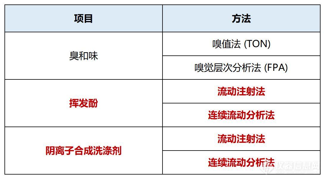 新建 XLS 工作表_A1B7.jpg