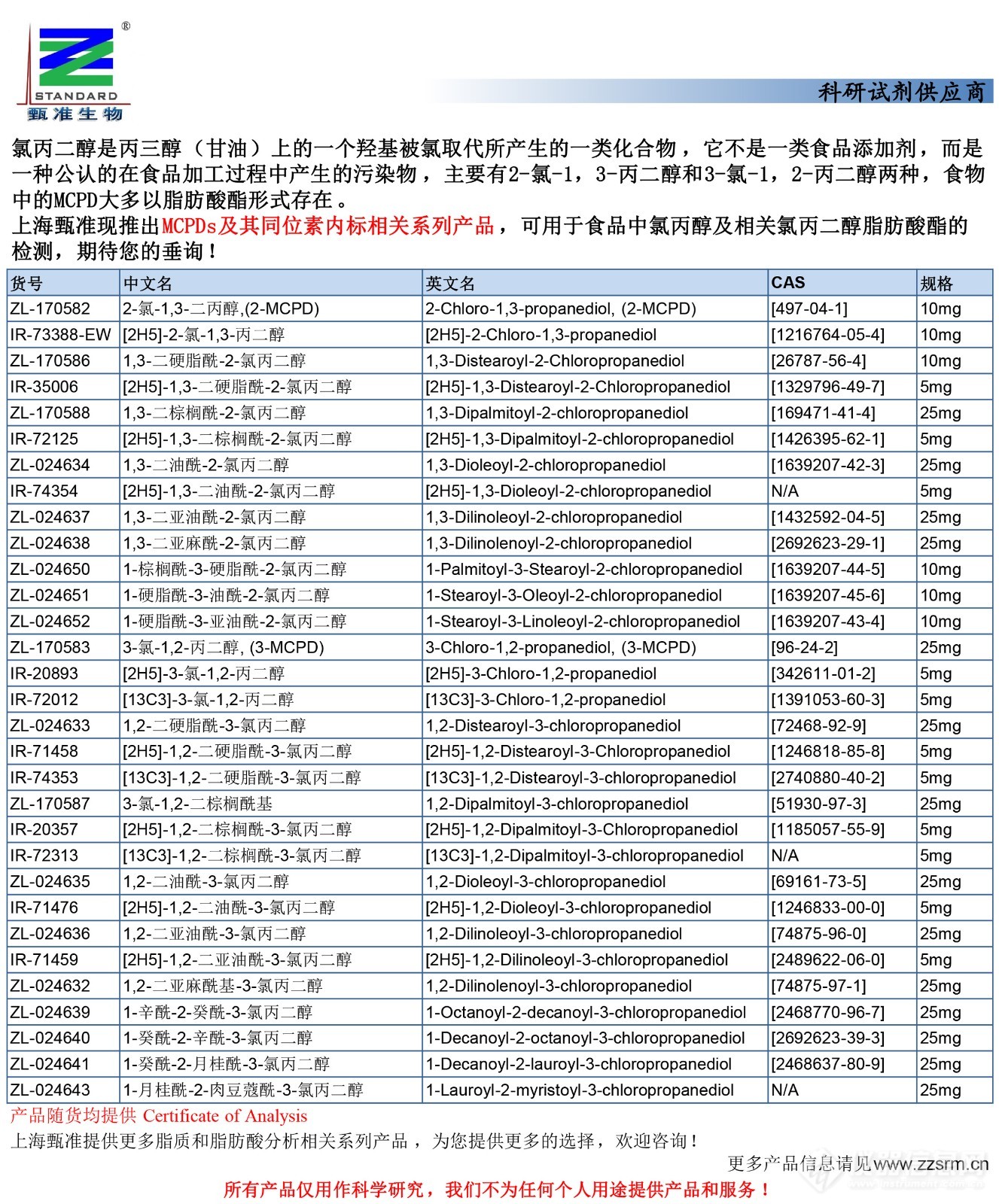 氯丙二醇 (MCPD) 脂肪酸酯推广-1.jpg