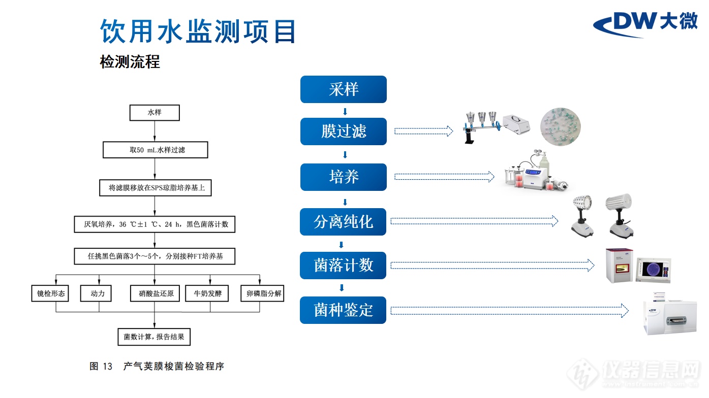 微信截图_20221215165821.png