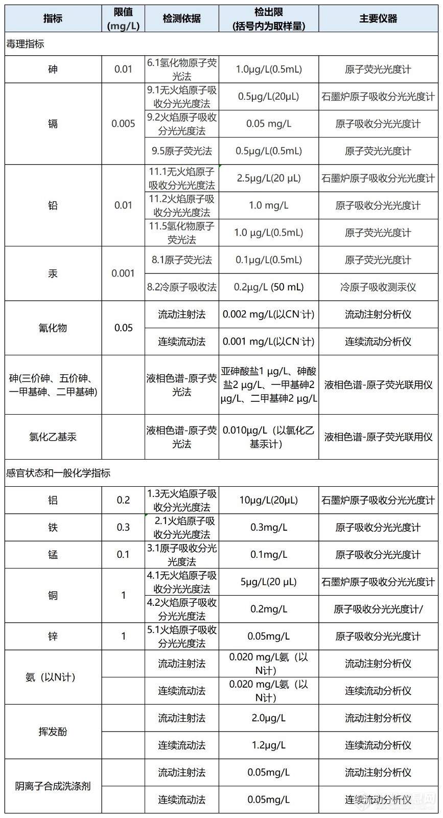 新建 XLS 工作表_A1E28.jpg