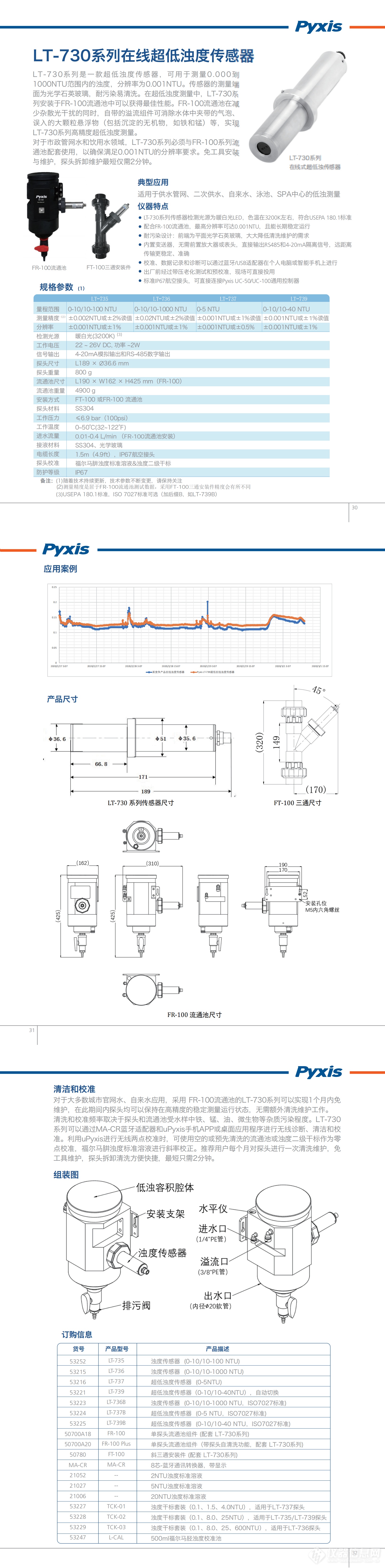 LT-730系列在线超低浊度传感器_00.png