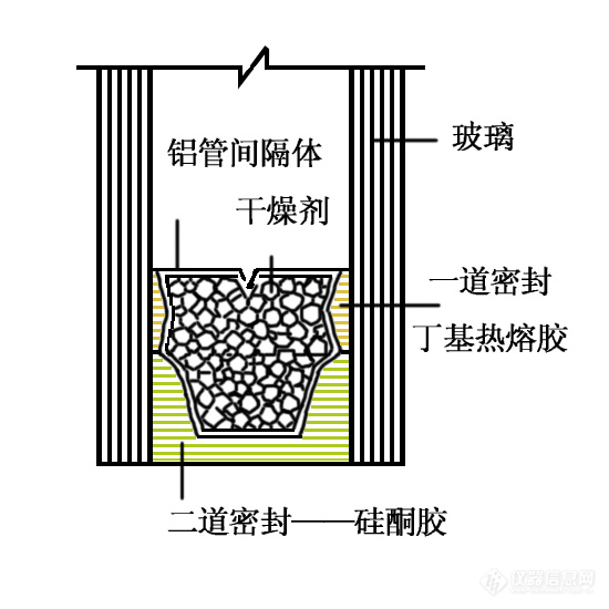 1309mifengjiao01.jpg