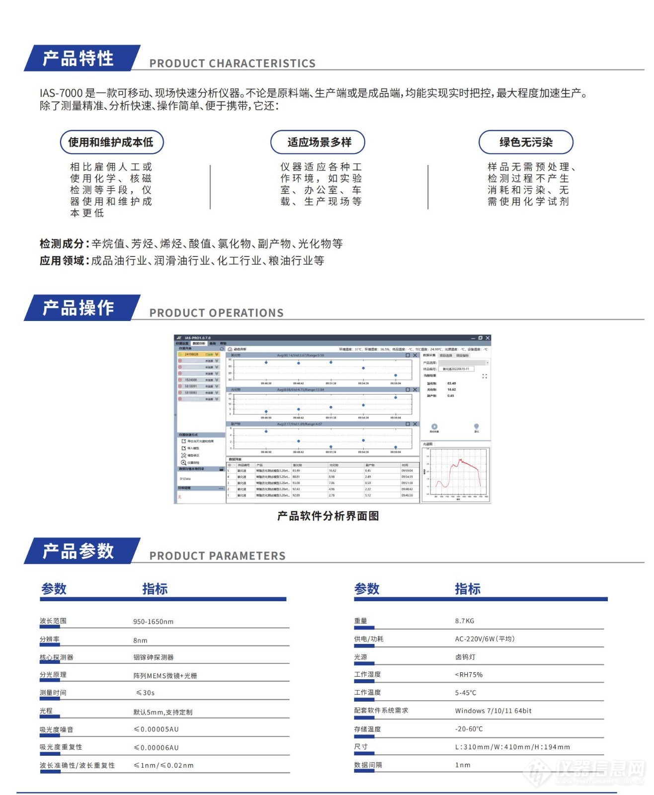 7000宣传彩页 通用版_01.jpg