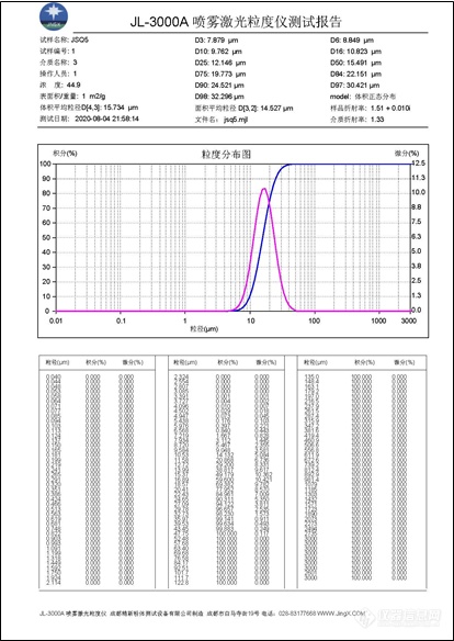 JL-3000 (A) 喷雾.png