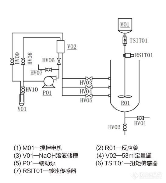 微观混合2.jpg