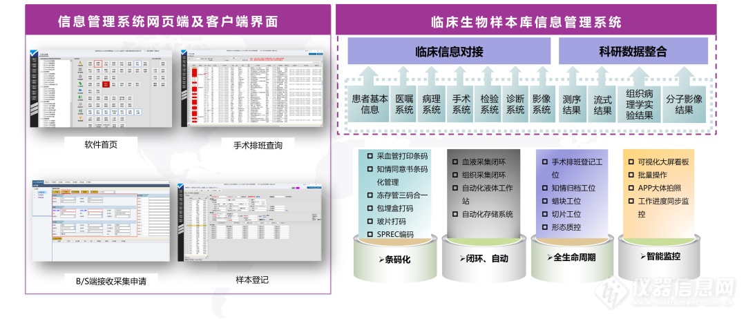 清华长庚临床样本资源库获批国家科技部中国人类遗传资源保藏行政许可