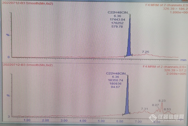 二癸基二甲基氯化铵定量、定性离子色谱图.png