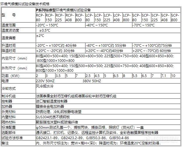 企业微信截图_16779128694104.png