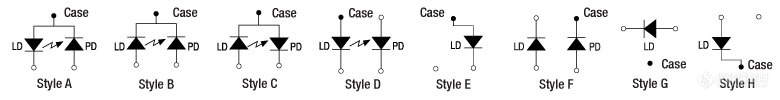 Pin-Codes-A-G-V21-dwg780.jpg