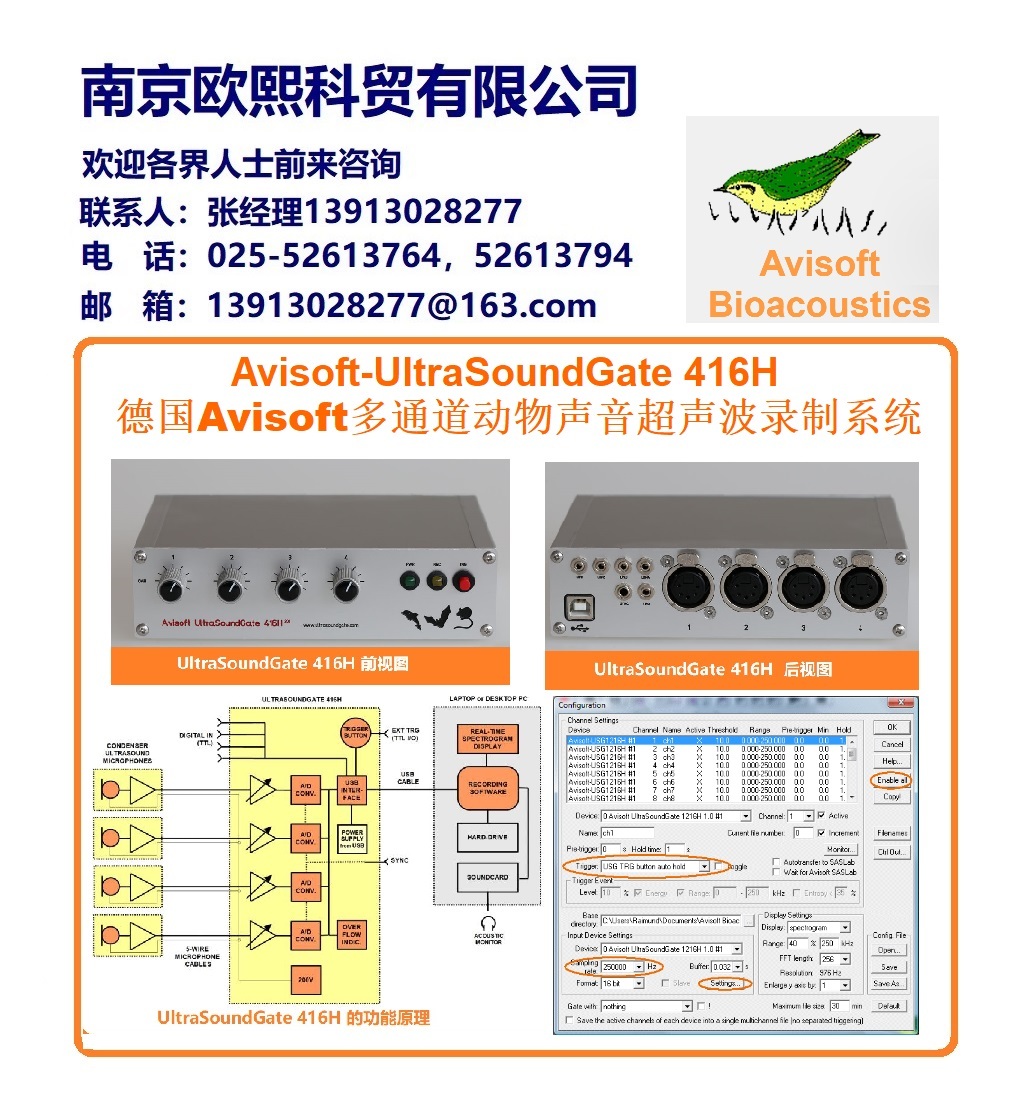 动物声音超声播放系统UltraSoundGate 416H