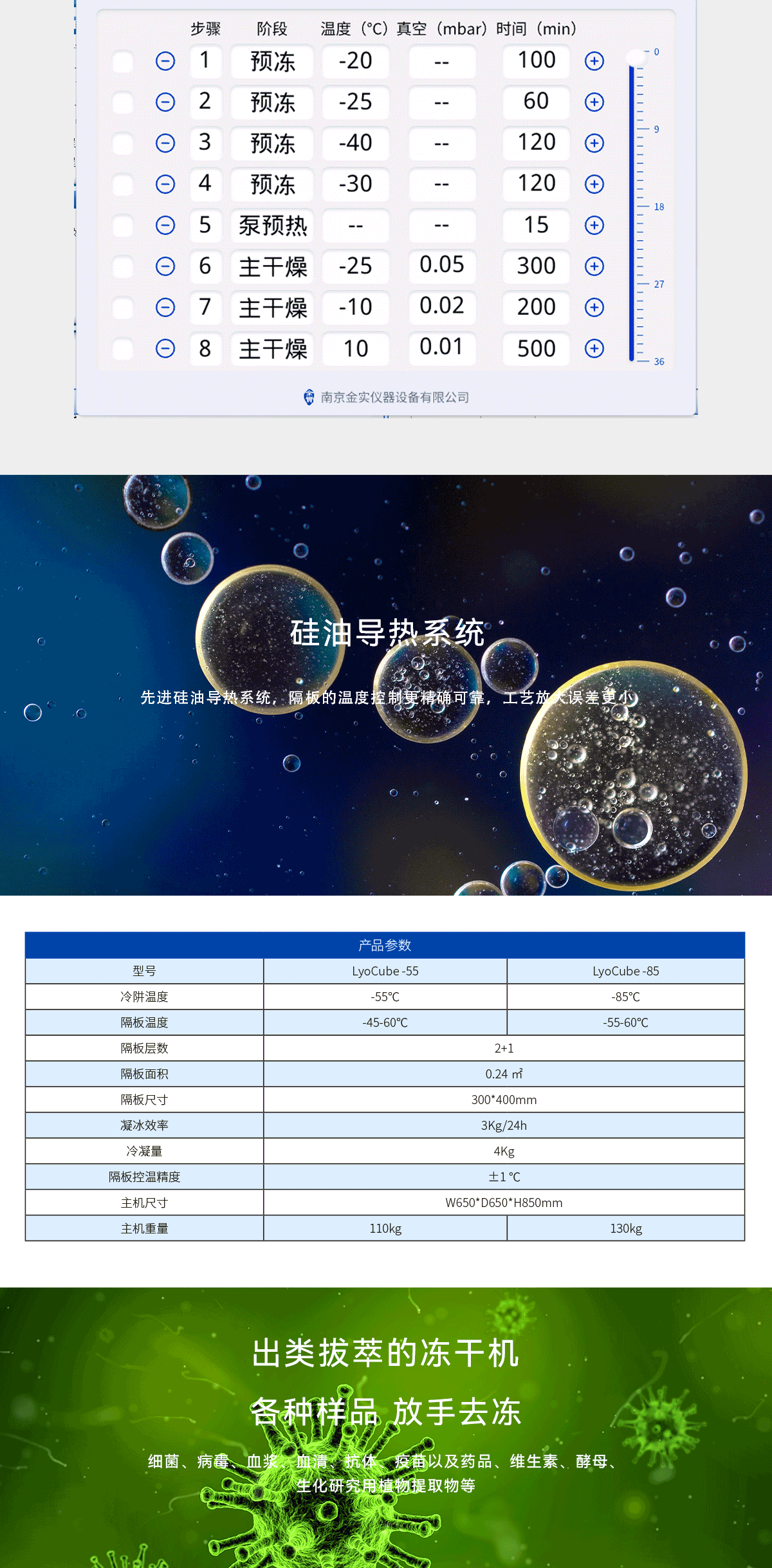 Lyo-cube详情页_03.gif