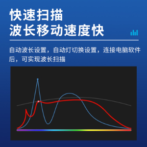 分光光度计722