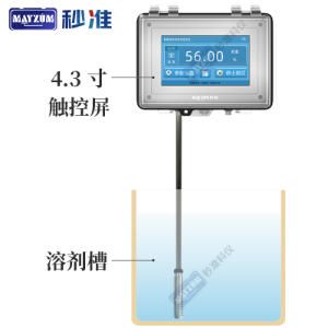 秒准MAYZUM在线煤泥水浓度计比重密度计MAY-5001T